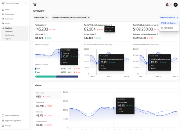 Wunderkind’s Autonomous Marketing Platform